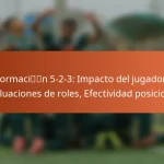 Formación 5-2-3: Impacto del jugador, Evaluaciones de roles, Efectividad posicional