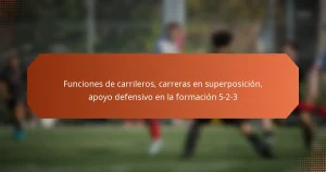 featured-image-funciones-de-carrileros-carreras-en-superposicion-apoyo-defensivo-en-la-formacion-5-2-3