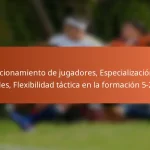 Posicionamiento de jugadores, Especialización de roles, Flexibilidad táctica en la formación 5-2-3