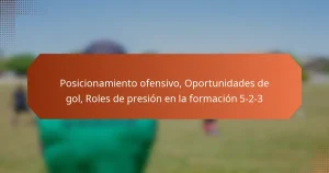 featured-image-posicionamiento-ofensivo-oportunidades-de-gol-roles-de-presion-en-la-formacion-5-2-3